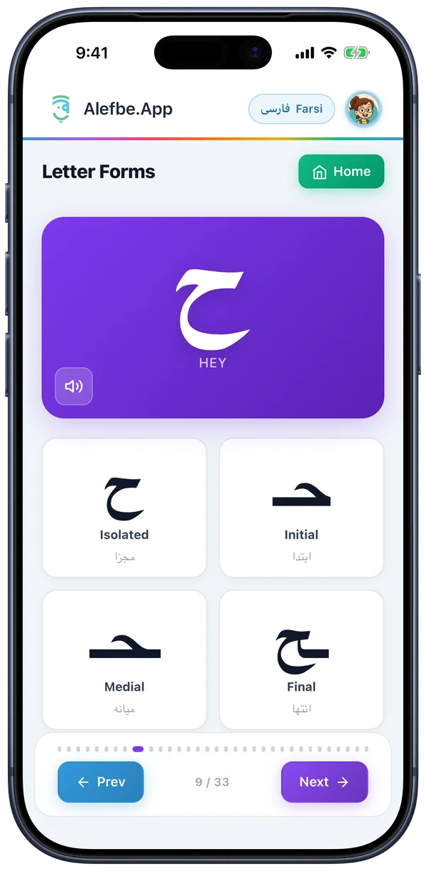 Letter Forms: the four shapes of ح
